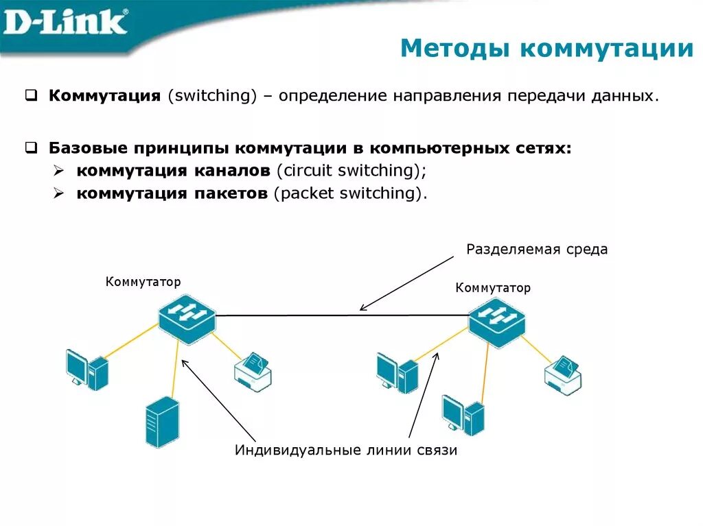 Работа сети передачи данных. Коммутатор пакетов информации сетей передачи данных. методы коммутации в коммутаторе. схемы пакетной коммутации. методы коммутации в сетях связи.