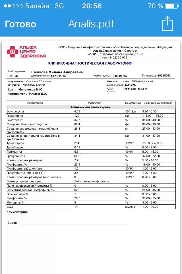 Мед анализ мочи. Направление на анализы, бланки анализов для операции. Бланки результатов клинического анализа крови. Направление на клинический анализ крови форма. Бланк на общий анализ крови анализ крови.