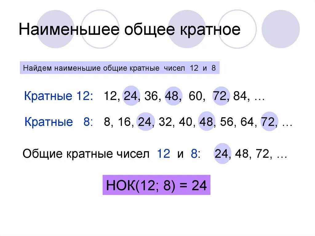 Какое число меньше 25 на 8. Наименьшее общее кратное чисел. Числа кратные 8. Наименьший общий делитель. Найдите наименьшее общее кратное чисел.