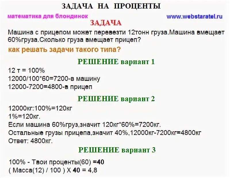Как решать задачи с процентами 6 класс. Как решать задачи с процентами. задачи на проценты 5 класс с решением. задачи по математике на проценты. задачи на проценты с ответами.