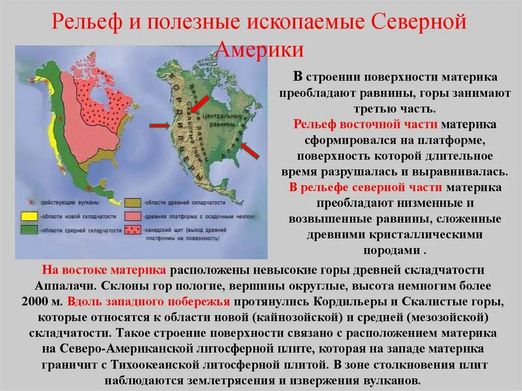 Какие полезные ископаемые в северной америке. Рельеф Северной Америки. Рельеф и полезные ископаемые Северной Америки. Рельеф Восточной части Северной Америки. Формы рельефа Северной Америки.