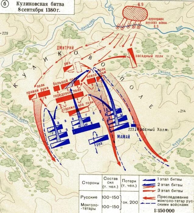 Название полка куликовская битва. Карта Куликовская битва 1380. Куликовская битва карта история. Куликовская битва схема битвы ЕГЭ. Схема битвы Дмитрия Донского.
