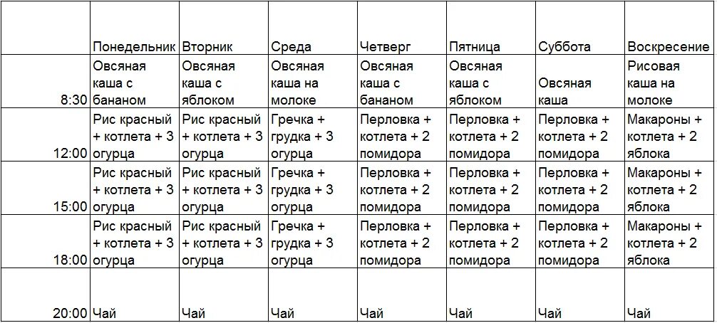 8 16 программа питания схема Фото ИНТЕРВАЛЬНОЕ ПИТАНИЕ МЕНЮ