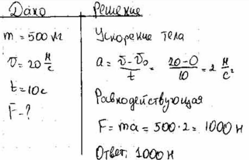 10 км c в м c. Автомобиль массой 500 кг разгоняясь с места. Автомобиль массой 500 кг разгоняется с места и достигает скорости 20м/с. Автомобиль массой 500 килограммов. Автомобиль разгоняется с места прямолинейно равноускоренно.