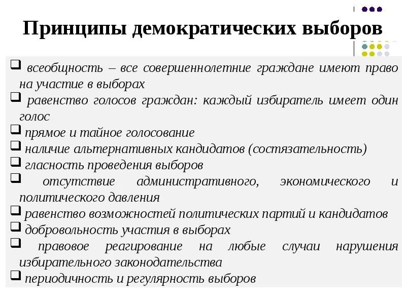 Главная идея выборов. Принципы организации и проведение выборов в России. Демократические принципы организации и проведения выборов. Демократические выборы принципы. Принципы демократического голосования.