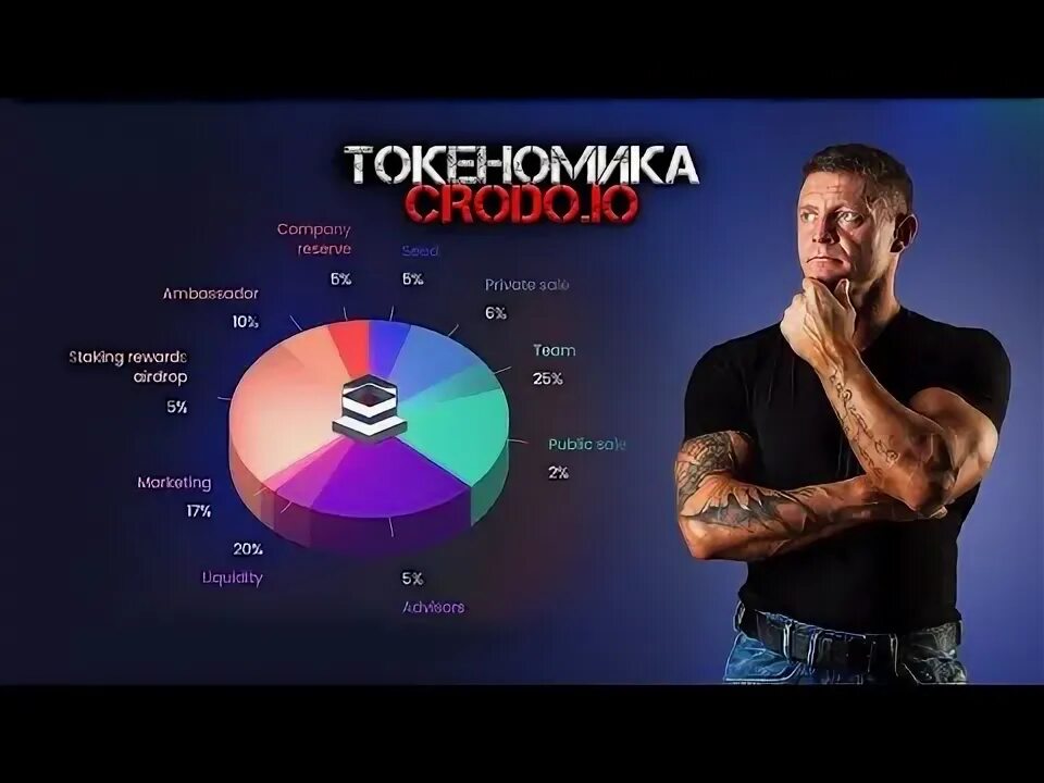 Образец токеномики игрового проекта Как с huobi перевести на stepn