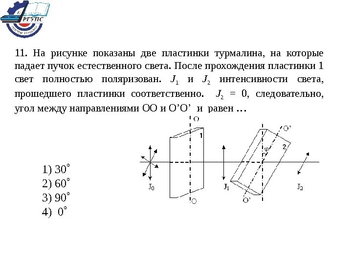 Интенсивность пучка света. Свет полностью поляризован. Две пластины турмалина. Интенсивность через пластину.