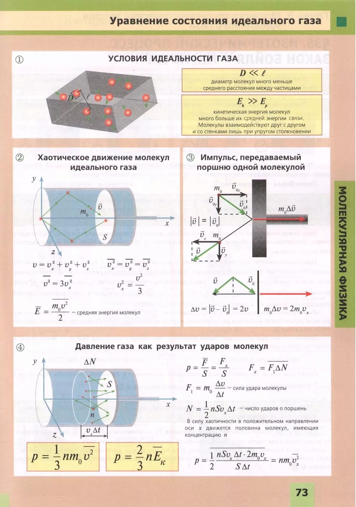 Молекулярная физика 10 класс формулы. Уравнение состояния идеального газа задачи. Условия идеального газа физика. Давление газа молекулярная физика. Давление идеального газа задача