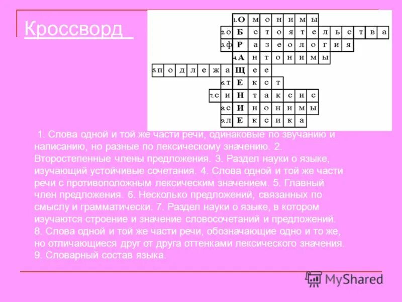 Кроссворд по русскому языку. Кроссворд на тему лексика. Кроссворд на тему русский язык. Красвордна тему русский язык. Образование слова кроссворд