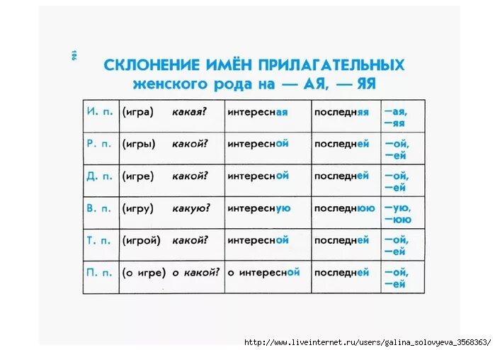 Просклонять высокая гора 3 класс