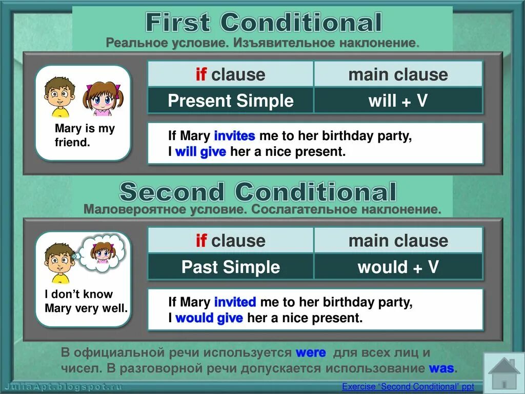 Such conditions. First and second conditional правило. First conditional second conditional. First conditional second conditional правило. Second conditional презентация.