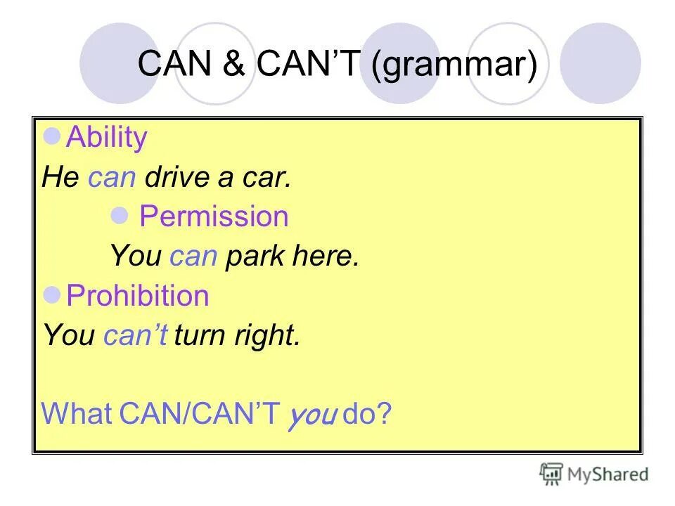 Презентация на тему can cant. Предложения со словами can и can't. Can can't правило. Can can't signs общественные. Can can t 3 класс