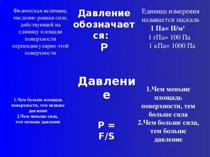 Давление обозначение и единица измерения