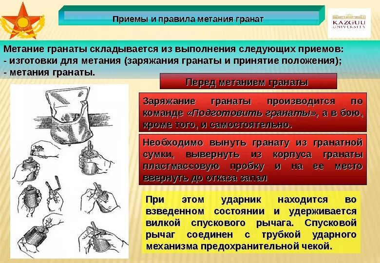 Правила метания гранаты. Приемы и правила метания гранат. Приемы и правила метания ручных гранат. Приемы метания ручных осколочных гранат. Приемы и правила метания гранат плакат.