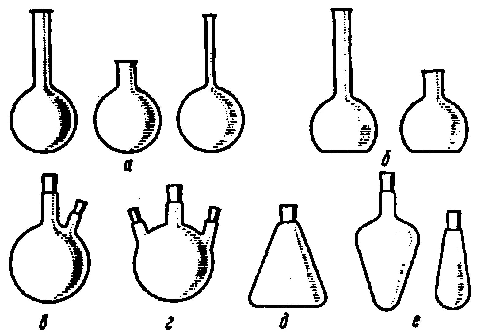 5 химических посуд. Хим посуда колба плоскодонная. Колбы плоскодонные конические круглодонные. Колба коническая плоскодонная химическая посуда. Колба коническая плоскодонная круглодонная рисунок.