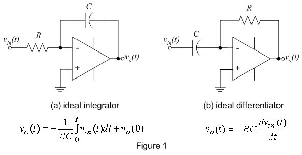 Интегратор и дифференциатор на операционном усилителе. Интеграл... Операции... Усилитель.... Интегратор на ОУ. Дифференциальный интегратор на ОУ. Что такое интегратор