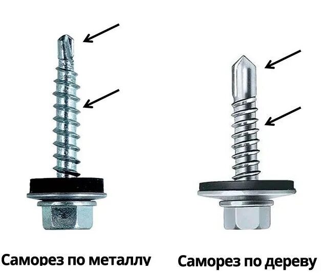 Саморезы по газоблоку 3. Саморез кровельный 4,8х38 ral 9003. 5х19 ral 1014. Саморезы для крепления профнастила к дереву 75 мм. Крепление саморезов на профлист н60.
