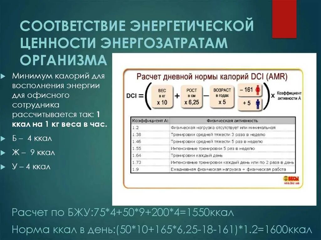 Норма белков в день калькулятор. Формула для подсчета суточной нормы калорий. Формула расчета калорий белки жиры углеводы. Формула расчета нормы калорий для женщин. Формула для подсчета дневной нормы калорий.