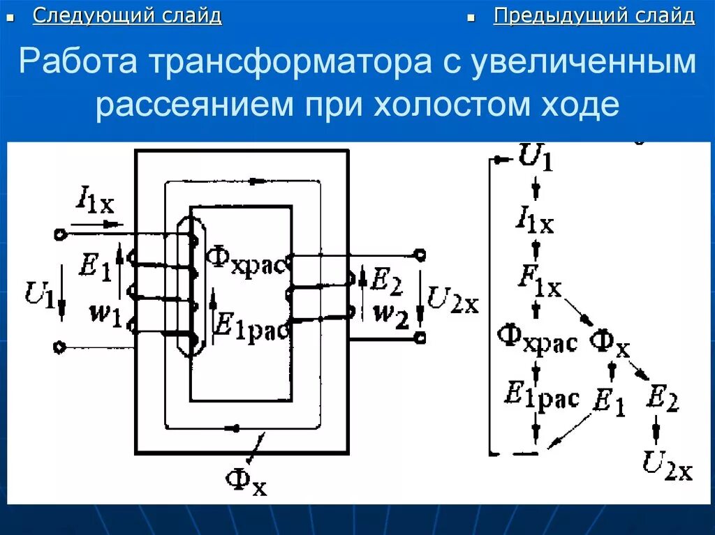 В основе работы трансформатора. Работа трансформатора. Принцип действия трансформатора. Схема трансформатора с увеличенным рассеянием. Трансформатор с увеличенным рассеянием.