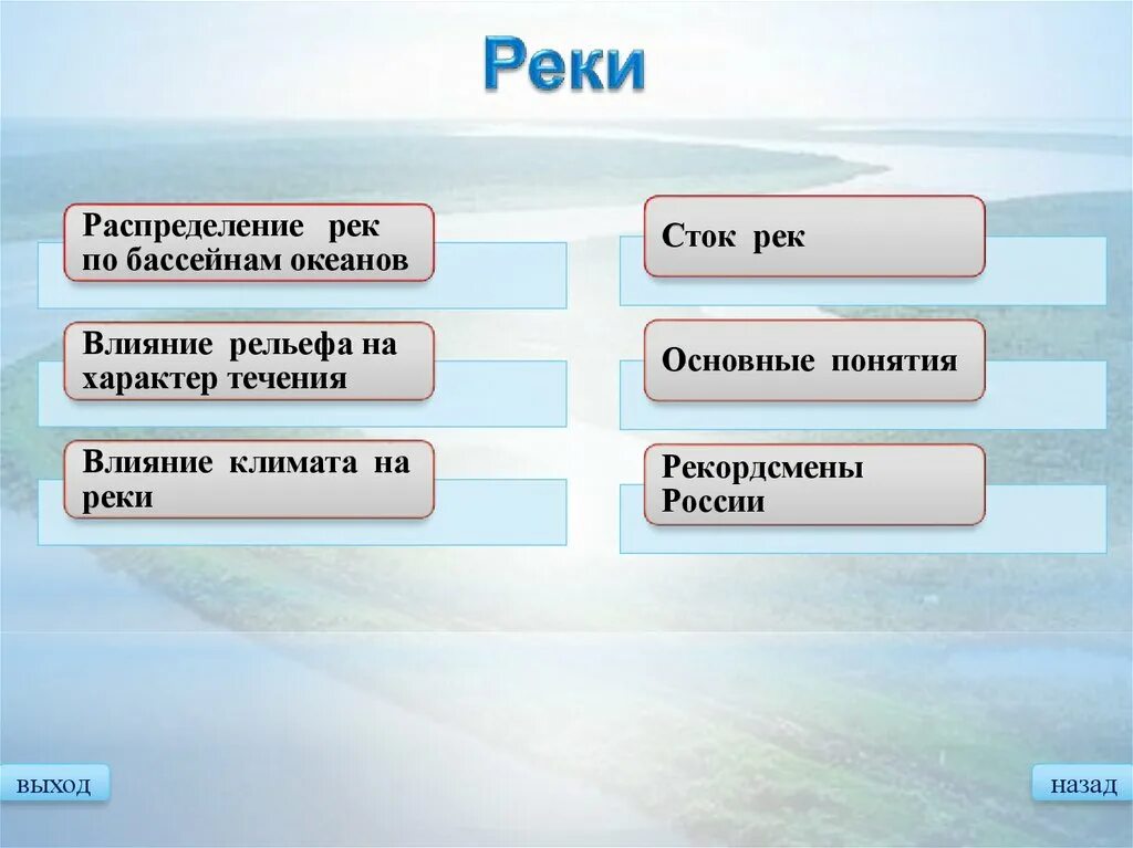Как рельеф влияет на реки. Распределение ерк по океанам. распределение рек по океанам. распределите реки по бассейнам стока. распределение рек россии по бассейнам океана.