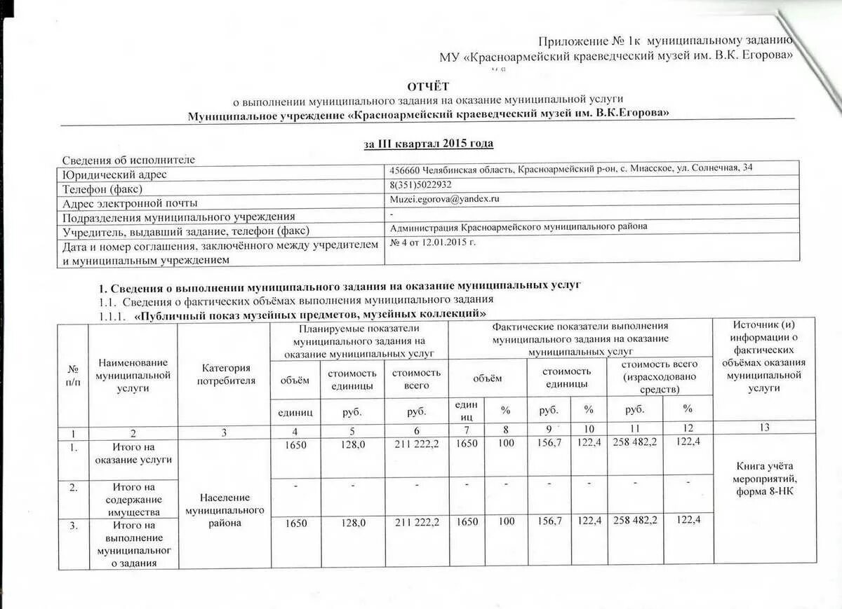 Муниципальное задание для бюджетных учреждений что это такое. Государственное муниципальное задание это. Муниципальное задание для МБУ. Муниципальное задание пример. Муниципальное задание муниципального образовательного учреждения