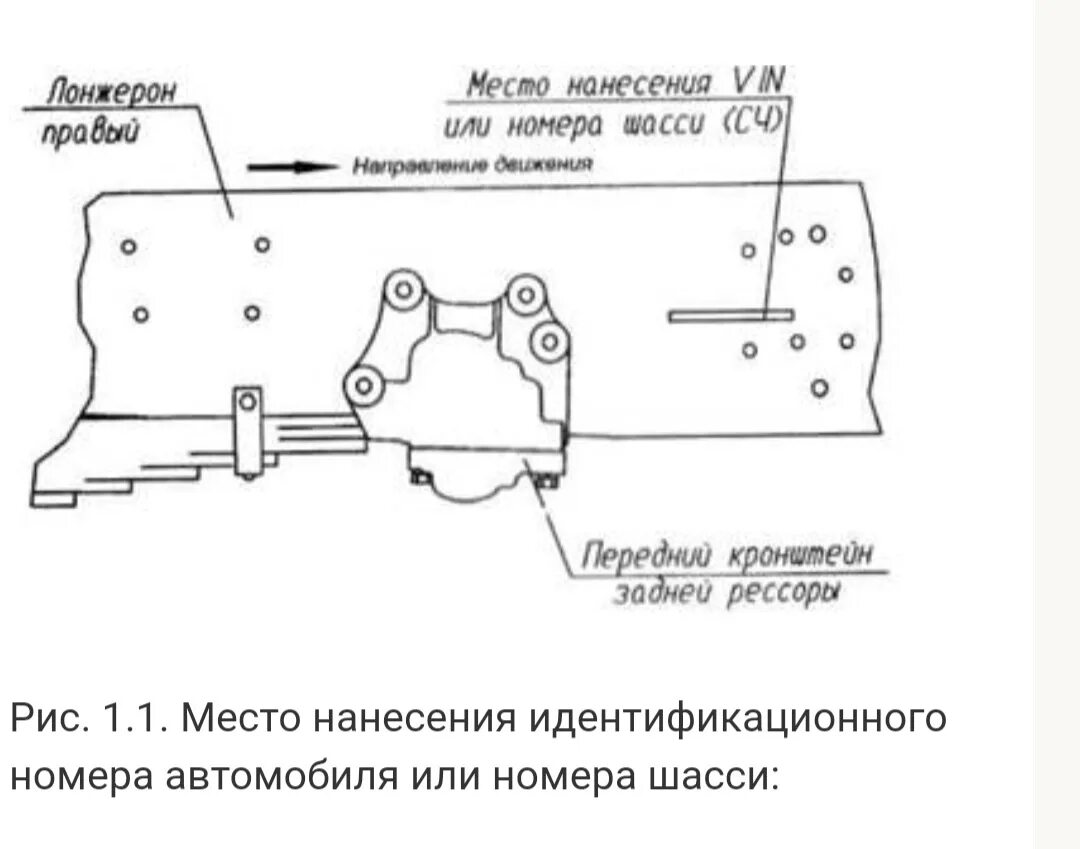Номер рамы Страница 7 Форум ЗиЛ 131/130/133/4331