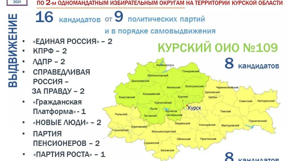 Идет ли подкрепление в курскую область