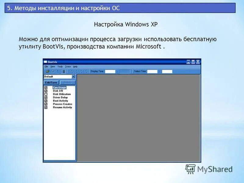 этапы установки виндовс. настройки операционной системы windows xp. установщик виндовс xp. интерфейс ос виндовс. панель управления windows.