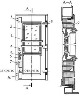 Дверной проем вагона