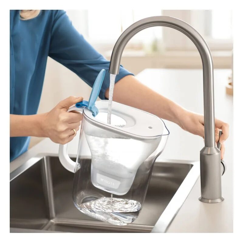 Домашняя вода. Brita Style XL 3.6Л. Brita Style XL. Фильтр для воды Brita Style XL MX. Кувшин Brita Style XL.