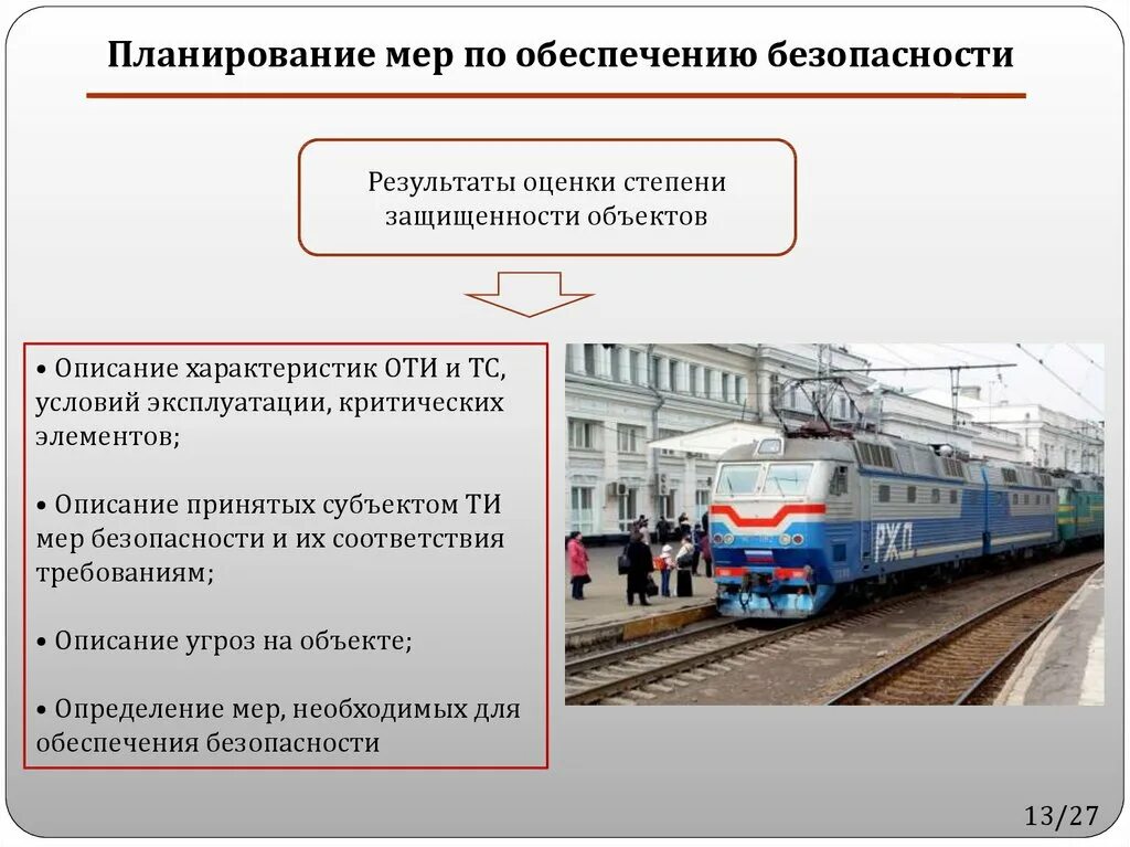 Предмет транспортная безопасность. Объекты транспортной безопасности. Транспортная безопасность презентация. Транспортная безопасность на Железнодорожном транспорте. Уровни безопасности на ЖД транспорте.