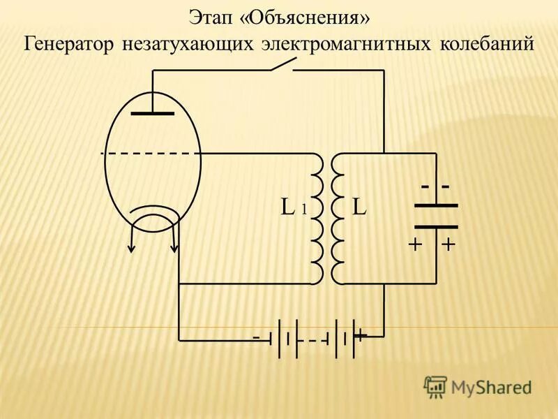 генератор на транзисторе автоколебания. генератор высокочастотных колебаний схема. генератор незатухающих электромагнитных колебаний схема. схема генератора незатухающих колебаний. схема генератора незатухающих колебаний.