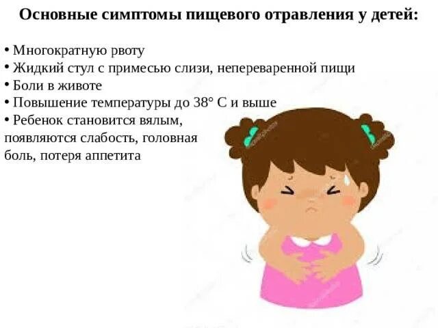 Болел живот рвота и температура. Рвота у ребёнка без температуры. у ребёнка болит животик и.тошнит. пищевое отравление симптомы. причины пищевого отравления у детей.