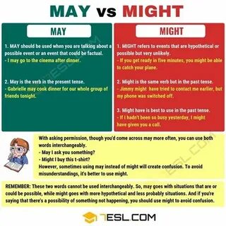 May be used as a