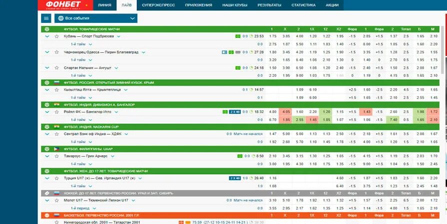 Фонбет букмекерская старая. Баланс БК Фонбет. Скрины ставок Фонбет. Скрин БК Фонбет. Ставка Фонбет выигрыш.