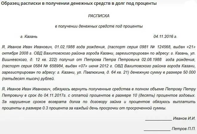 Деньги под расписку и проценты. Расписка пример образец в получении денег в долг. расписка о займе денежных средств образец под проценты. образец расписки в получении денег в долг под проценты. расписка о получении денежных средств образец в долг без процентов.