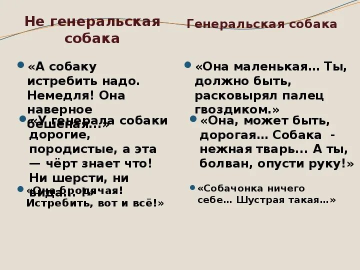 Таблица хамелеон. Хамелеон таблица. Чехов хамелеон таблица. Цитатная таблица хамелеон. Таблица Чехов хамелеон превращения Очумелова.