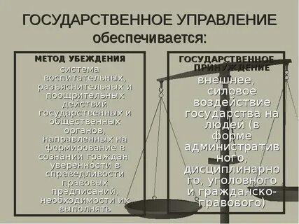Административно правовые методы убеждения