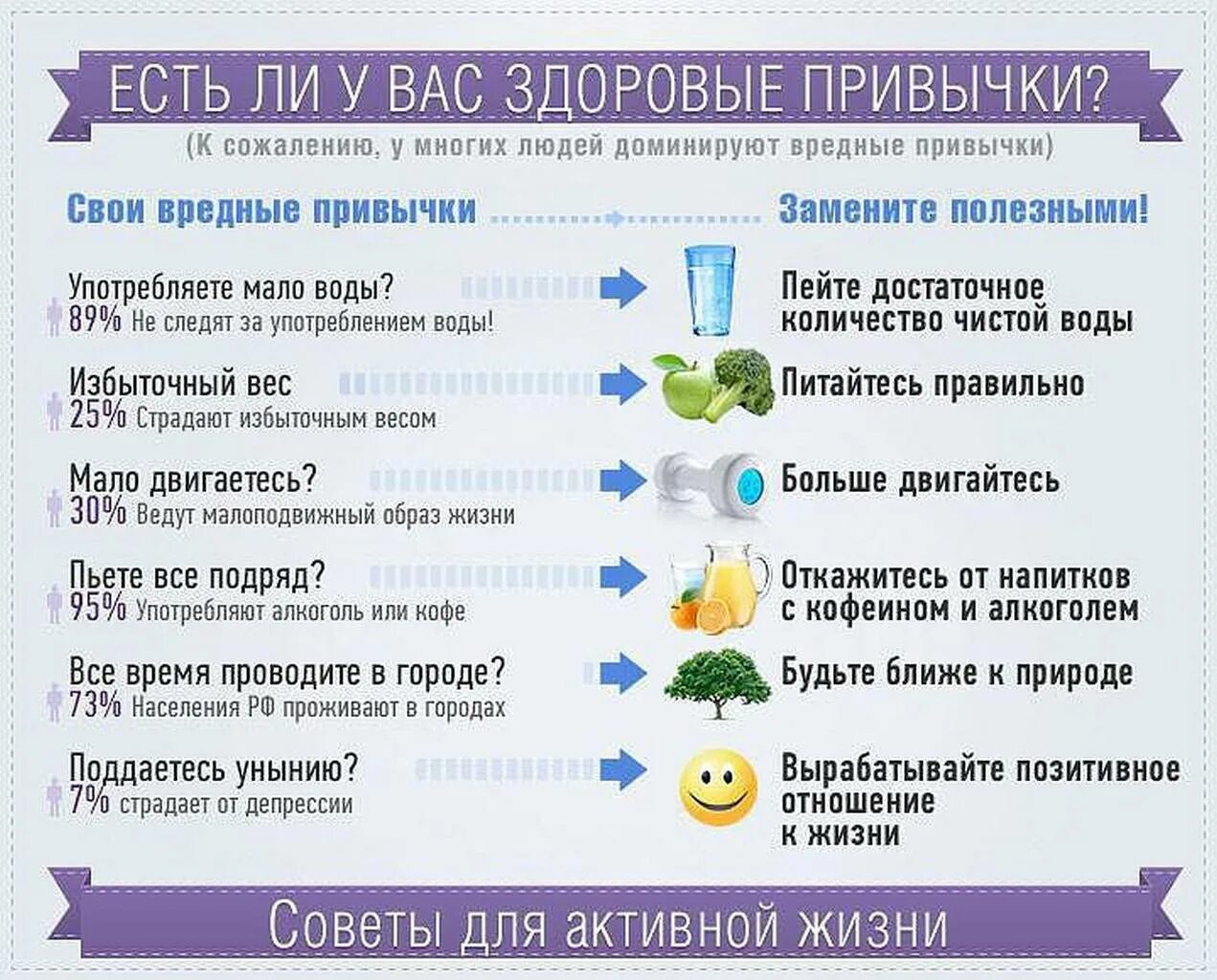 Что сделать для улучшения жизни