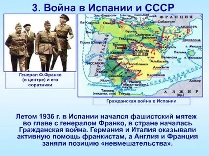Испания 1936 1939 кратко