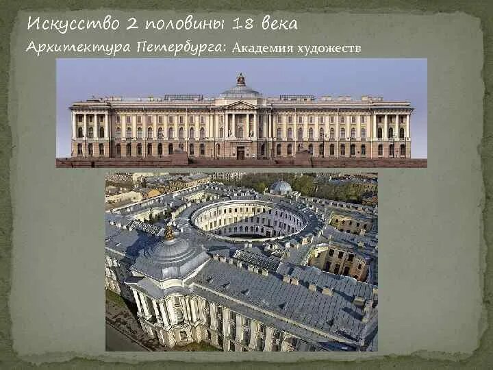 Академия художеств 18 век Петербург Шувалова. Академия художествархитектуре 18 века в России. Императорская Академия художеств Архитектор. Академия художеств в Петербурге 1757.