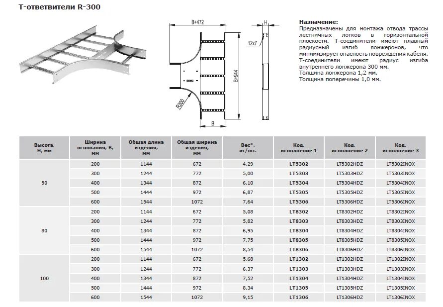 Egreat eg m34. L r 300. Inter-m r-500 plus. Vfm-60r voice file module. Electro-voice r300-l/a.