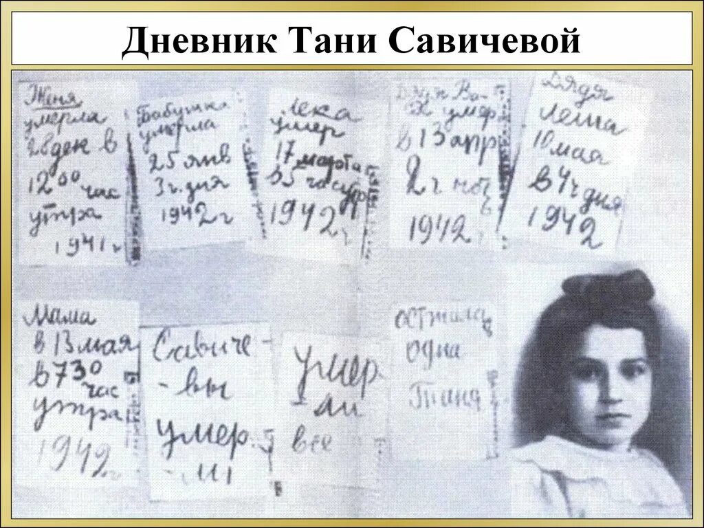 Таня дневник блокада. Дневник Тани Савичевой. Блокада Ленинграда Таня Савичева дневник. Страницы дневника Тани Савичевой.