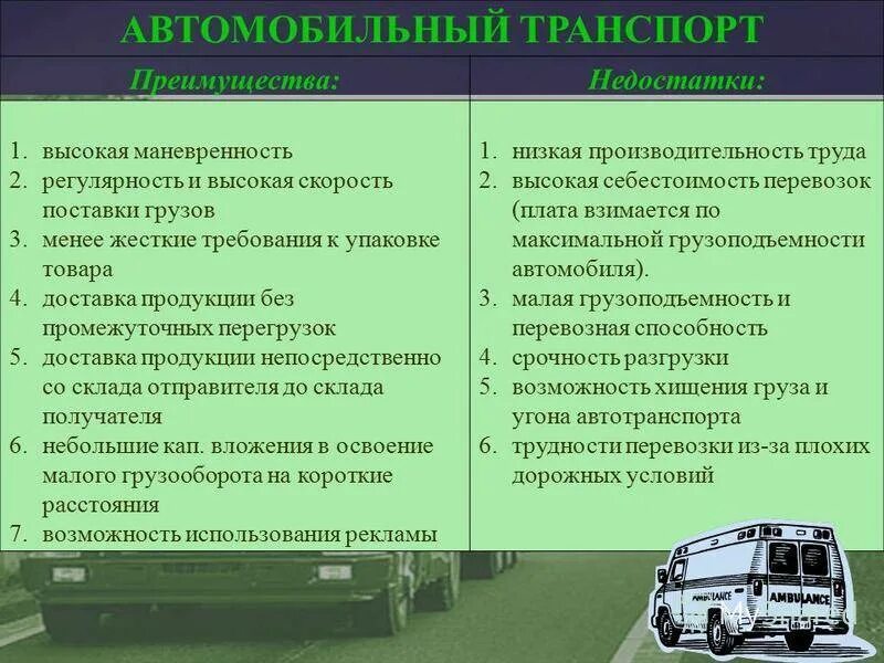 Характеристика транспортного работа 6 класс технология. Достоинства и недостатки автомобильного транспорта. Преимущества и недостатки автомобиля. Автомобильный преимущества. Преимущества и недостатки автом.