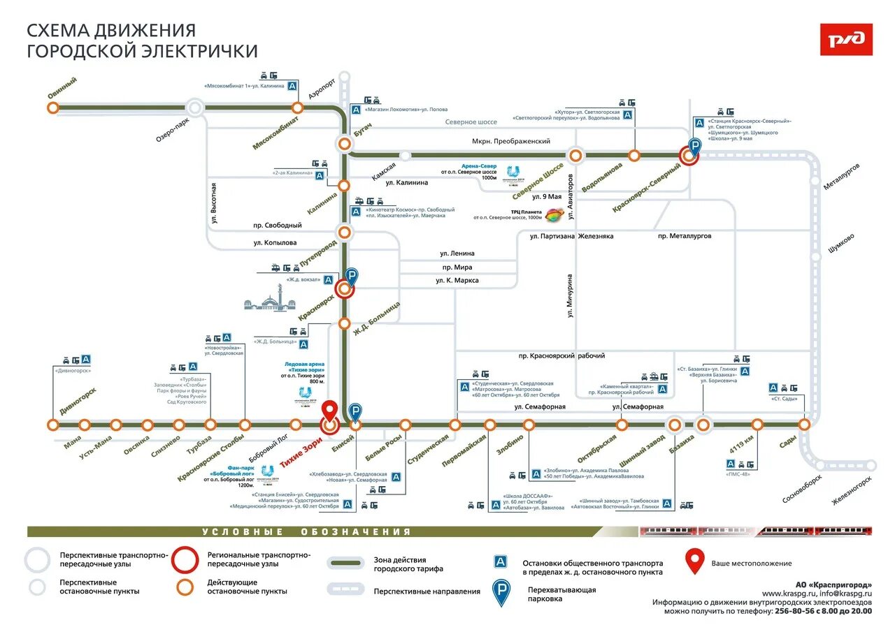 Городская электричка Краснодар схема. Схема движения пригородных поездов Ростов. Схема маршрутов электричек Сочи. Схема движения ласточки.