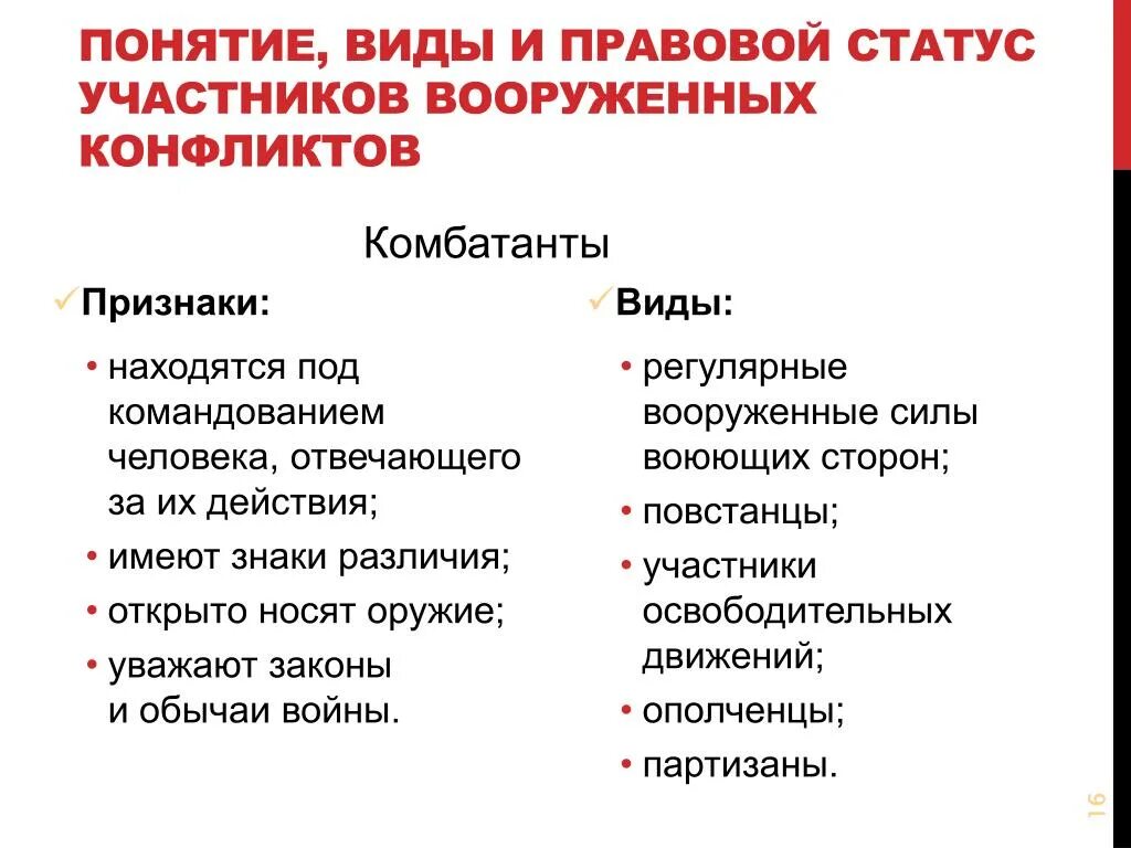 Статус участника конфликта. Международно-правовой статус участников Вооруженных конфликтов. Правовое положение участников Вооруженных конфликтов. Участники Вооруженных конфликтов. Участники Вооруженных кон.