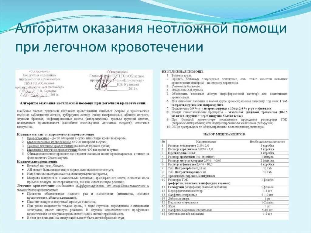 Тактика медсестры при легочном кровотечении алгоритм действий. Легочное кровотечение алгоритм оказания доврачебной помощи. При оказании первой помощи больному с легочным кровотечением нельзя:. Тактика фельдшера при легочном кровотечении алгоритм.