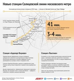 Парк победы до внуково на метро