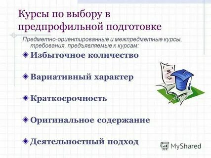 Аис предпрофильная подготовка