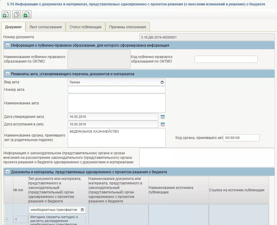 Сводная бюджетная роспись схема. Внесение изменений в решение о бюджете. Внесение изменений в решение о бюджете. Бюджетная роспись грбс. Внесение изменений в решение о бюджете.
